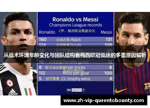 从战术环境年龄变化与团队结构看梅西欧冠低迷的多重原因解析 从战术环境年龄变化与团队结构看梅西欧冠低迷的多重原因解析