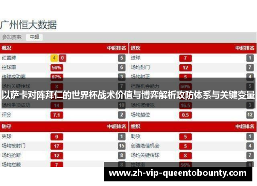 以萨卡对阵拜仁的世界杯战术价值与博弈解析攻防体系与关键变量