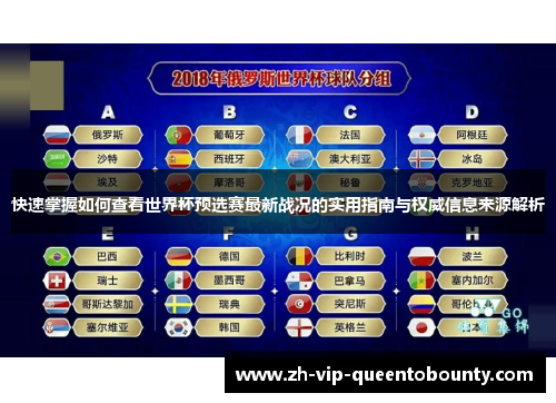 快速掌握如何查看世界杯预选赛最新战况的实用指南与权威信息来源解析
