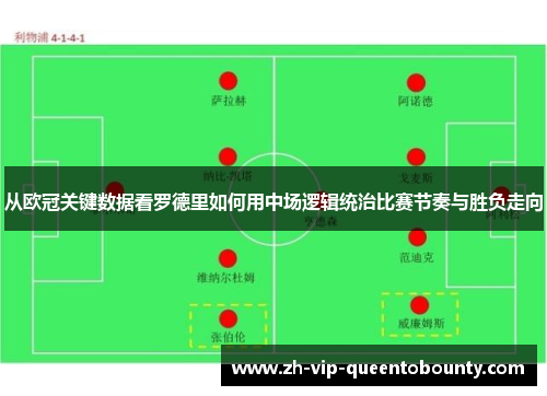 从欧冠关键数据看罗德里如何用中场逻辑统治比赛节奏与胜负走向 从欧冠关键数据看罗德里如何用中场逻辑统治比赛节奏与胜负走向