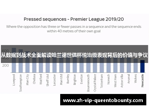 从数据到战术全面解读哈兰德世俱杯统治级表现背后的价值与争议 从数据到战术全面解读哈兰德世俱杯统治级表现背后的价值与争议