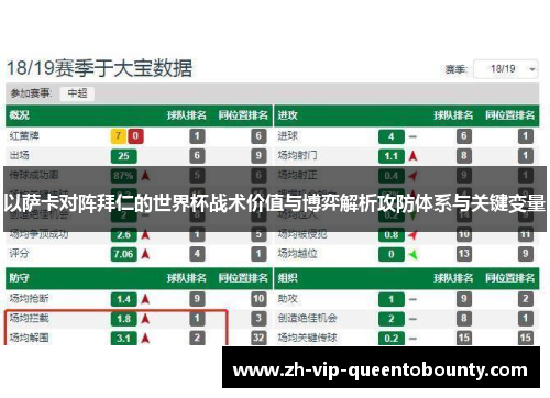以萨卡对阵拜仁的世界杯战术价值与博弈解析攻防体系与关键变量
