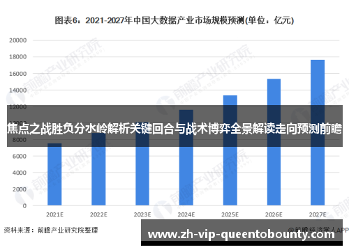 焦点之战胜负分水岭解析关键回合与战术博弈全景解读走向预测前瞻