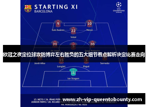 欧冠之夜定位球攻防博弈左右胜负的五大细节看点解析决定比赛走向