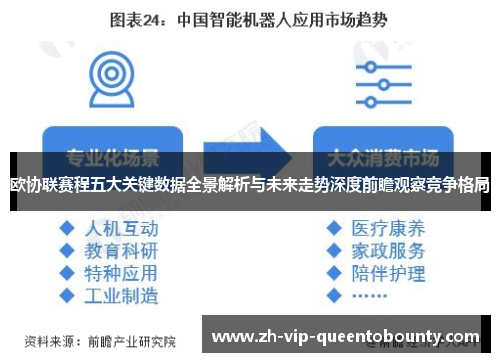 欧协联赛程五大关键数据全景解析与未来走势深度前瞻观察竞争格局