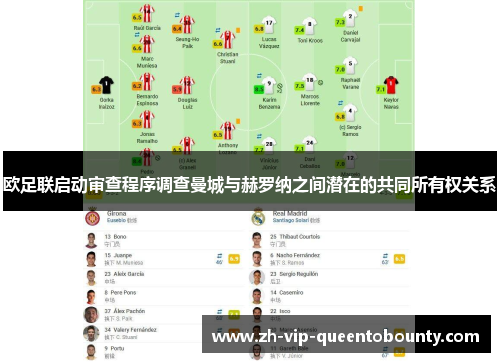 欧足联启动审查程序调查曼城与赫罗纳之间潜在的共同所有权关系