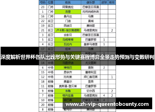 深度解析世界杯各队出线形势与关键赛程博弈全景走势预测与变数研判